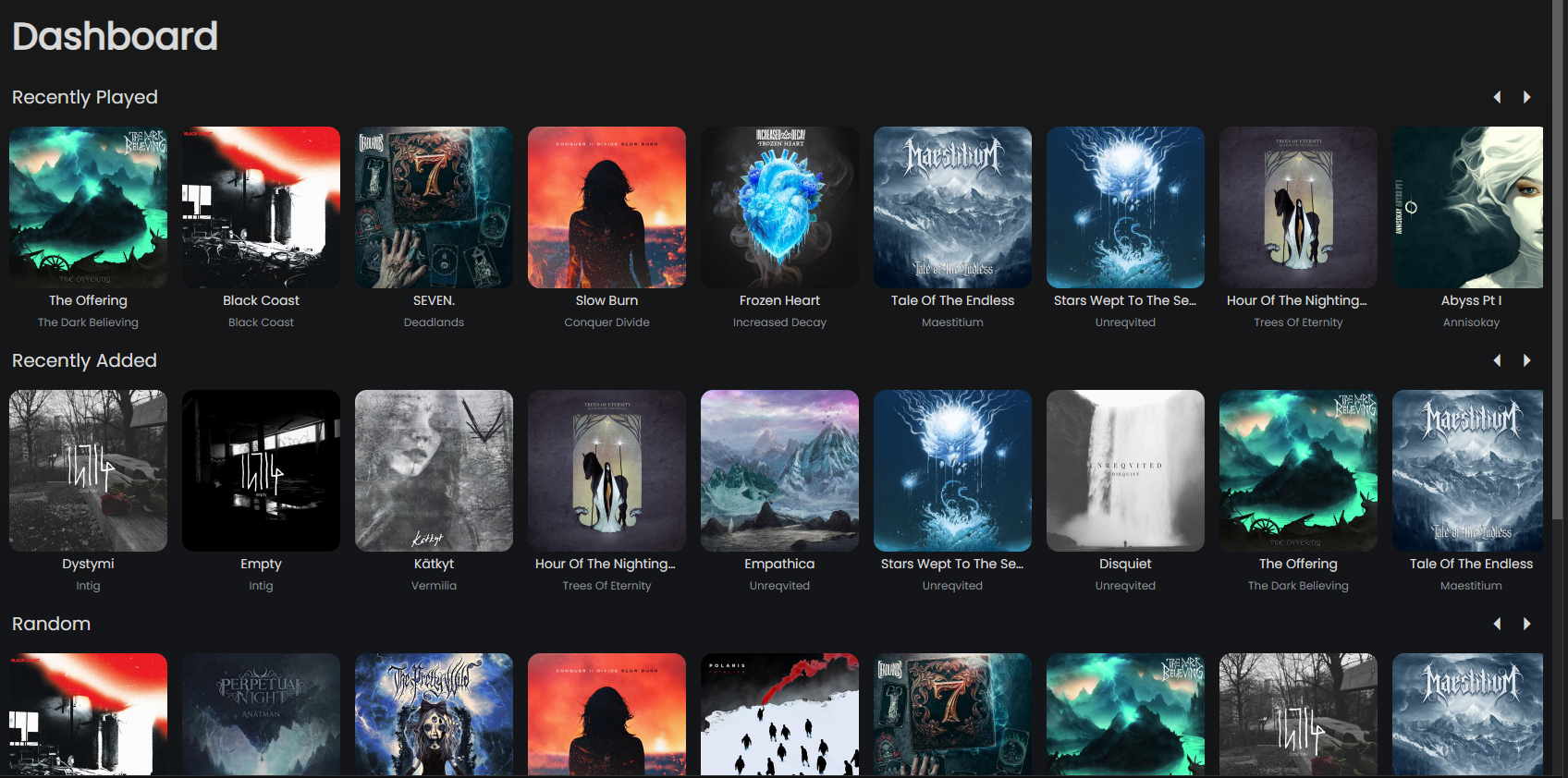 📷 Screenshot: Dashboard after login