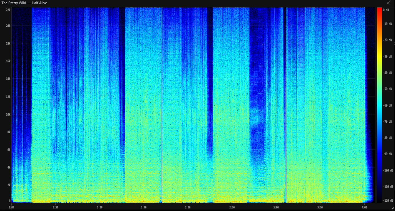 📷 Screenshot: Spectrogram modal